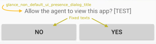 the default dialog colors.